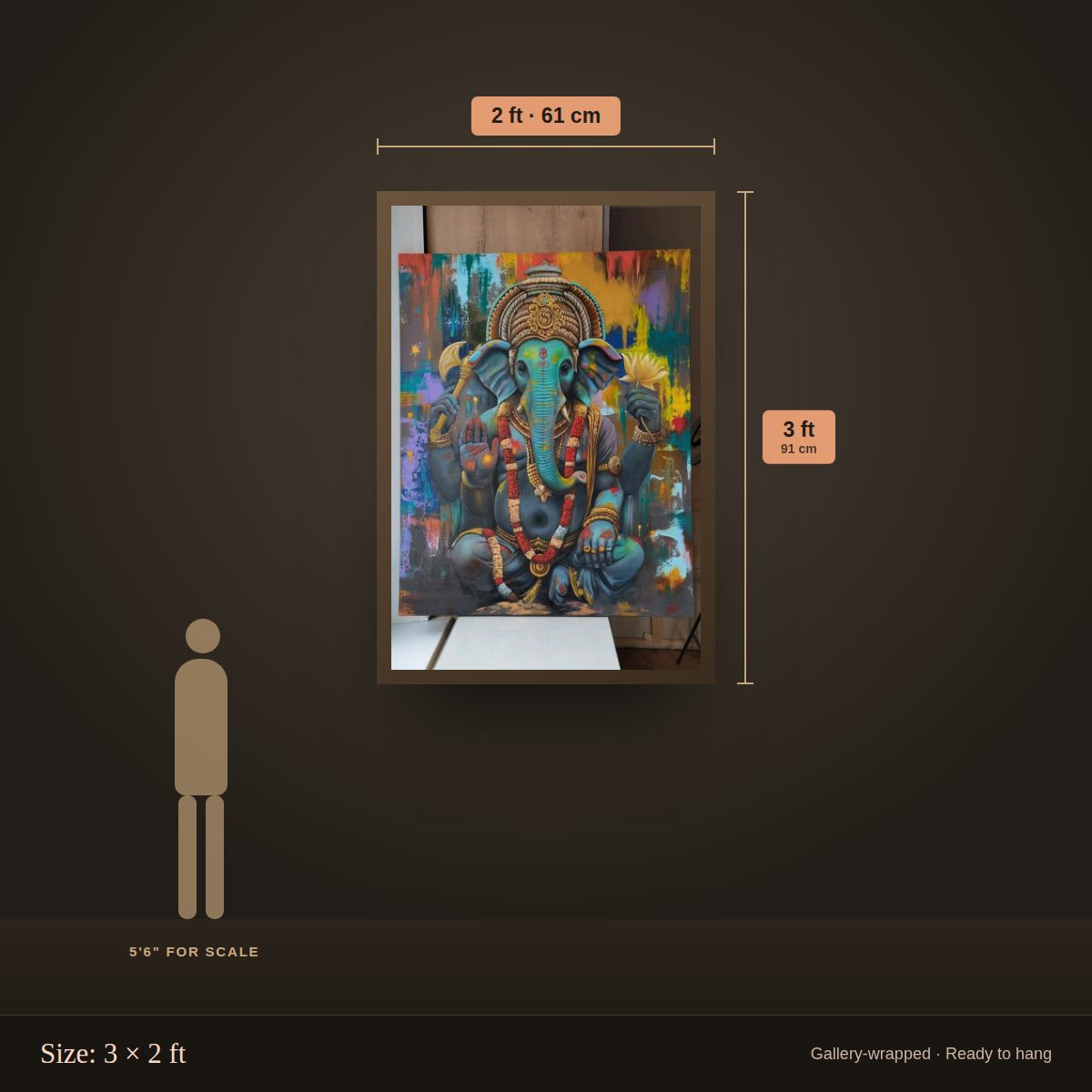 Colorful Ganesha Lotus - size guide 3x2 ft