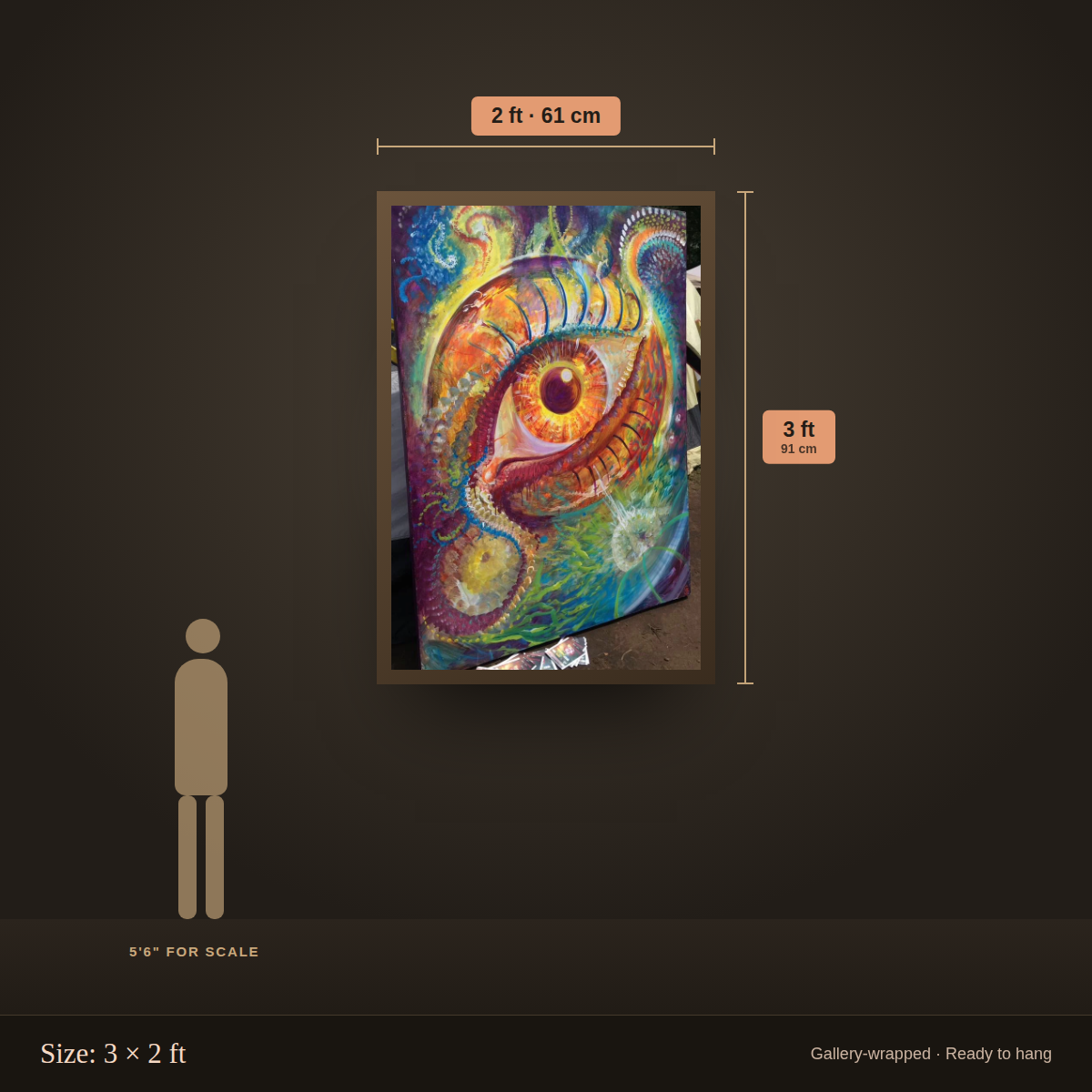 Psychedelic Cosmic Eye - size guide 3x2 ft