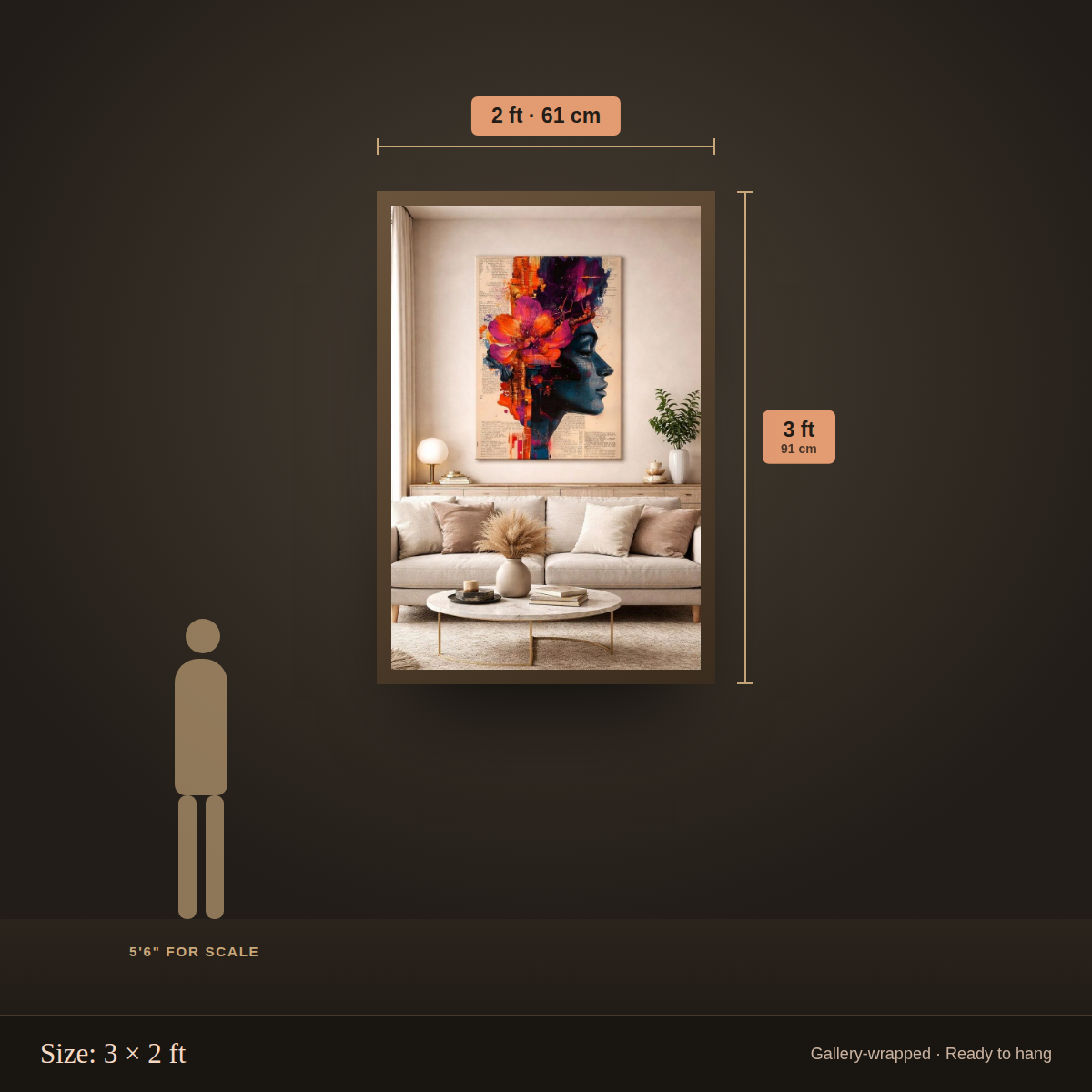 Abstract Floral Woman - size guide 3x2 ft